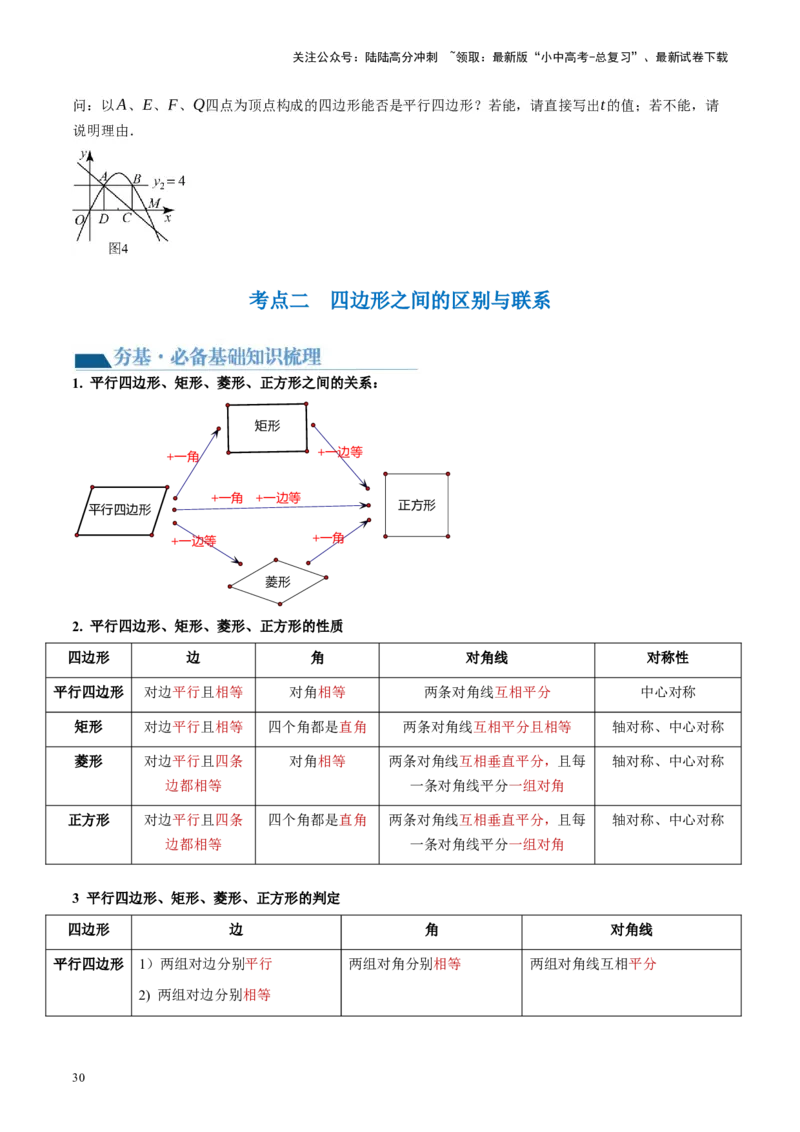 第25讲特殊四边形-正方形与梯形（讲义）（原卷版）_02中考总复习（2026版更新中）_02-数学-中考总复习_2024年中考复习资料_一轮复习资料_配套讲义（原卷版+解析版）