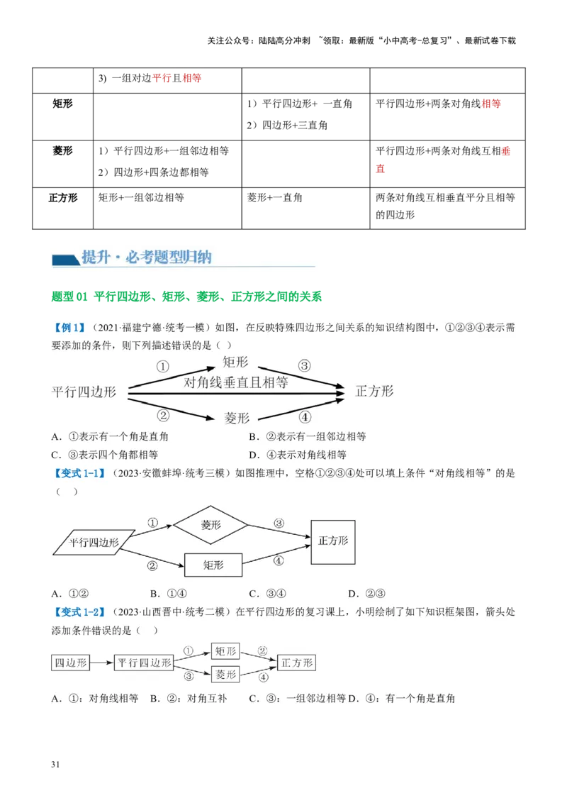 第25讲特殊四边形-正方形与梯形（讲义）（原卷版）_02中考总复习（2026版更新中）_02-数学-中考总复习_2024年中考复习资料_一轮复习资料_配套讲义（原卷版+解析版）