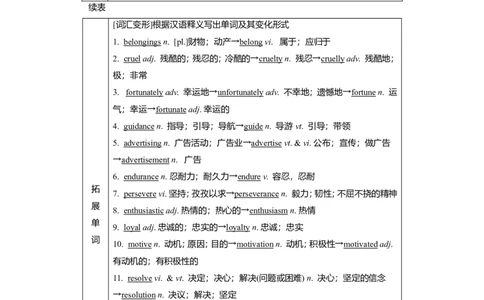 Unit4AdversityandCourage教案_03高考英语_新高考复习资料_2022年新高考资料_2022年新高考英语一轮复习_2022届一轮复习（人教版）讲练结合7.23更新_选择性必修三Unit4AdversityandCourage