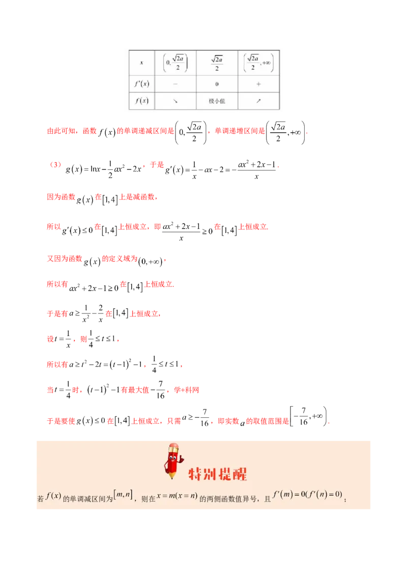 专题03导数及其应用-备战2019年高考数学（文）之纠错笔记系列（原卷版）_02高考数学_新高考复习资料_2022年新高考资料_2022年一轮复习各版本_1.新高考2022年高考数学一轮复习_原卷版_52