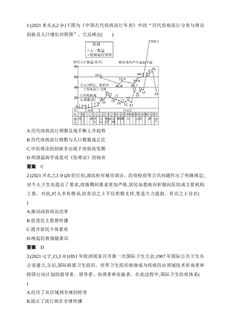 2025新教材历史高考第一轮基础练习--第十八单元交通与社会变迁医疗与公共卫生（含答案）_07高考历史_2025年新高考资料_一轮复习_2025新教材历史高考第一轮基础练习（含答案）（完结）