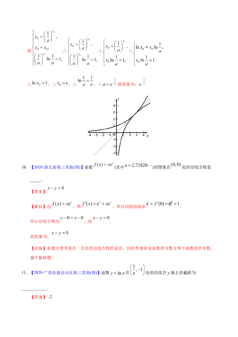 专题03导数及其应用&mdash;&mdash;2020年高考真题和模拟题理科数学分项汇编（教师版含解析）_02高考数学_新高考复习资料_2022年新高考资料_2022年一轮复习各版本