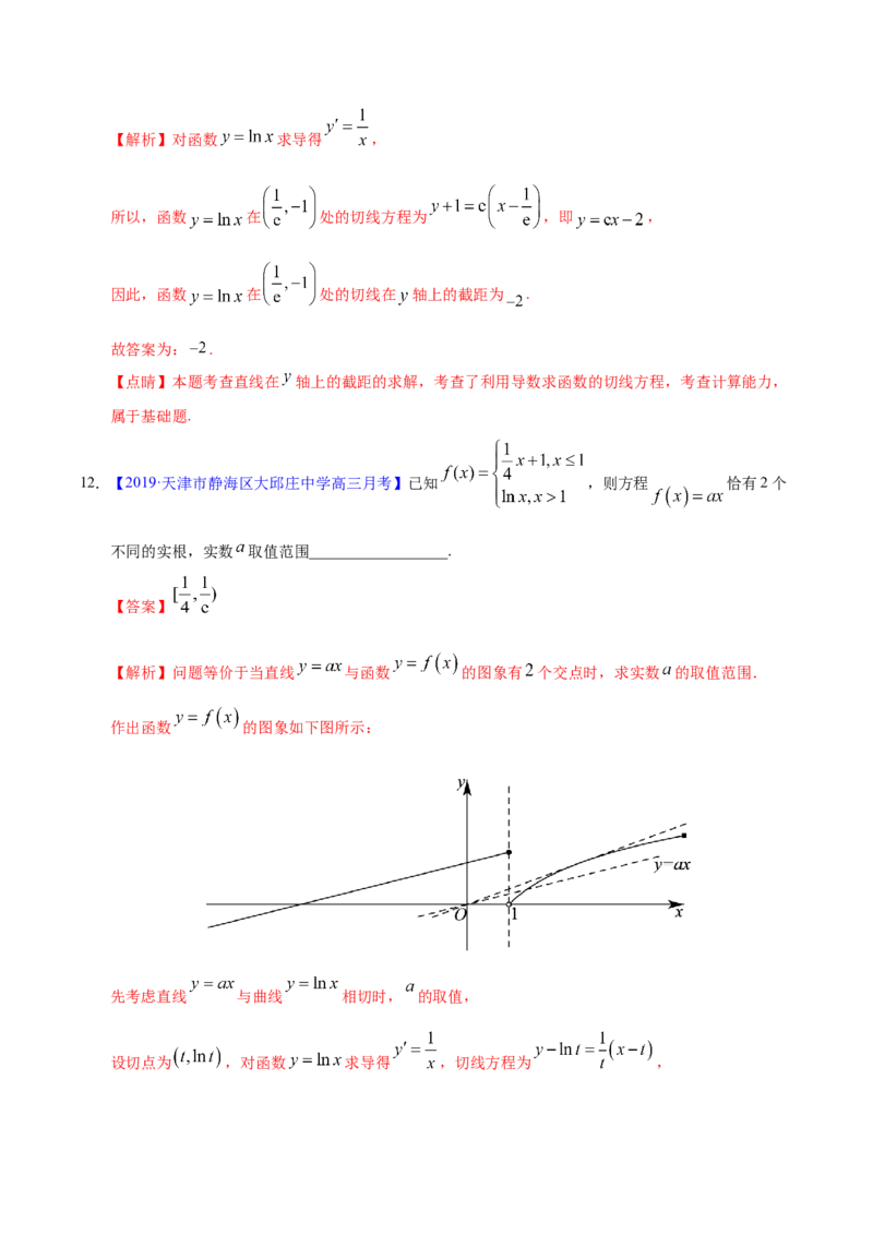 专题03导数及其应用&mdash;&mdash;2020年高考真题和模拟题理科数学分项汇编（教师版含解析）_02高考数学_新高考复习资料_2022年新高考资料_2022年一轮复习各版本
