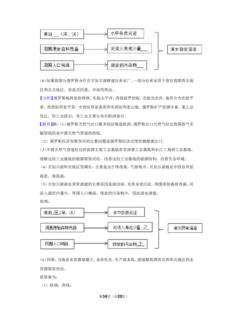 2022年河北省石家庄市中考地理试卷（解析版）_河北中考_9.河北地理2015-2024年卷