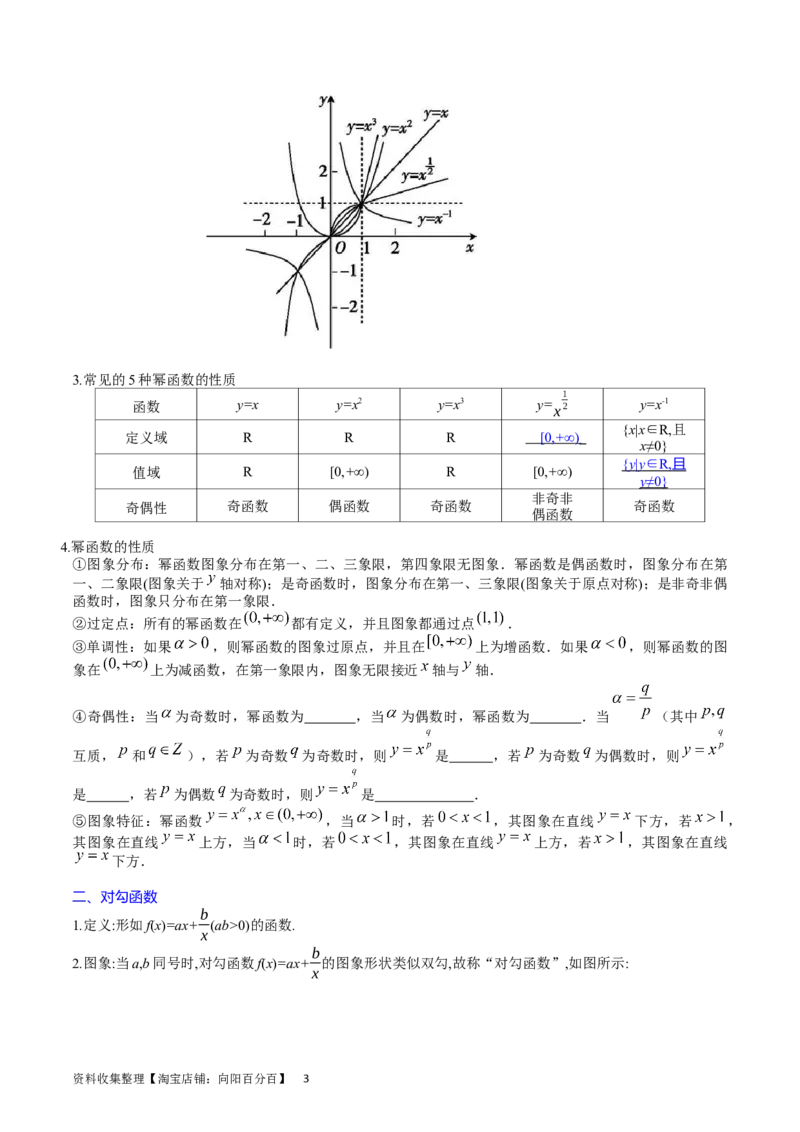 专题04幂函数与二次函数（学生版）_02高考数学_通用版（老高考）复习资料_2024年复习资料_完备战2024年高考数学一轮复习考点帮（全国通用）_核心考点讲练