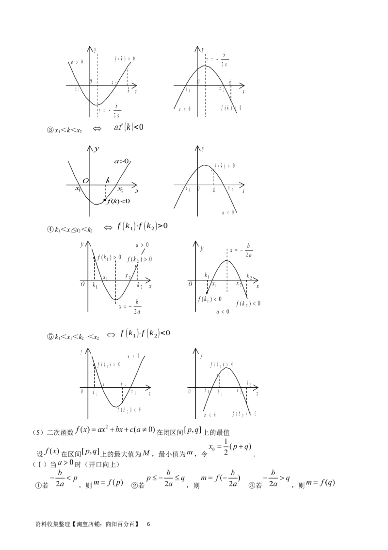 专题04幂函数与二次函数（学生版）_02高考数学_通用版（老高考）复习资料_2024年复习资料_完备战2024年高考数学一轮复习考点帮（全国通用）_核心考点讲练