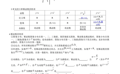 专题04幂函数与二次函数（学生版）_02高考数学_通用版（老高考）复习资料_2024年复习资料_完备战2024年高考数学一轮复习考点帮（全国通用）_核心考点讲练