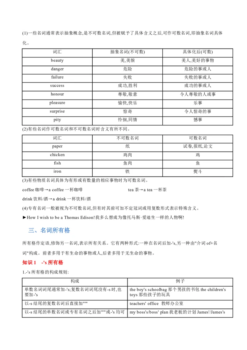 专题04名词和代词等有提示词的揭秘（讲义）（原卷版）_03高考英语_2024年新高考资料_2.2024二轮复习_高频考点解密2024年高考英语二轮复习高频考点追踪与预测（新高考专用）