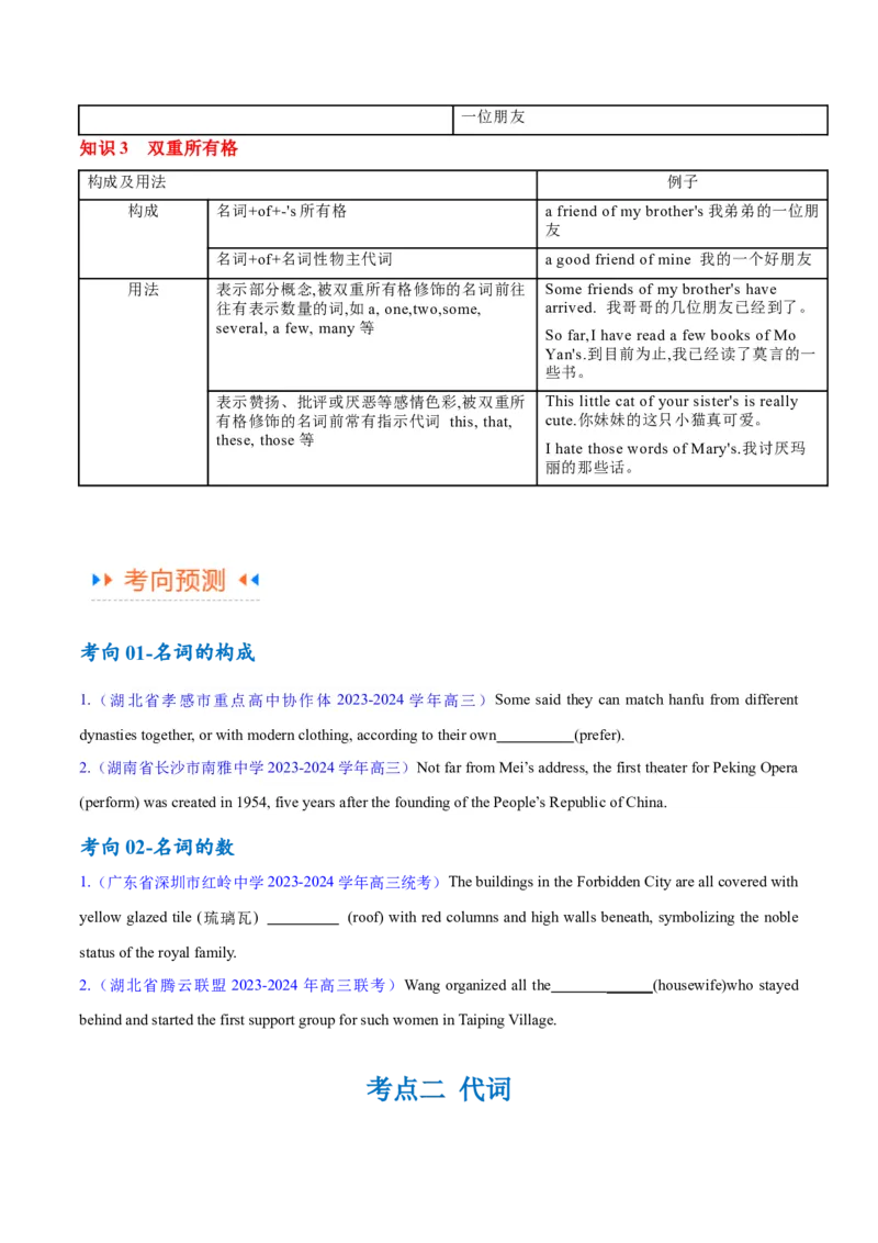专题04名词和代词等有提示词的揭秘（讲义）（原卷版）_03高考英语_2024年新高考资料_2.2024二轮复习_高频考点解密2024年高考英语二轮复习高频考点追踪与预测（新高考专用）