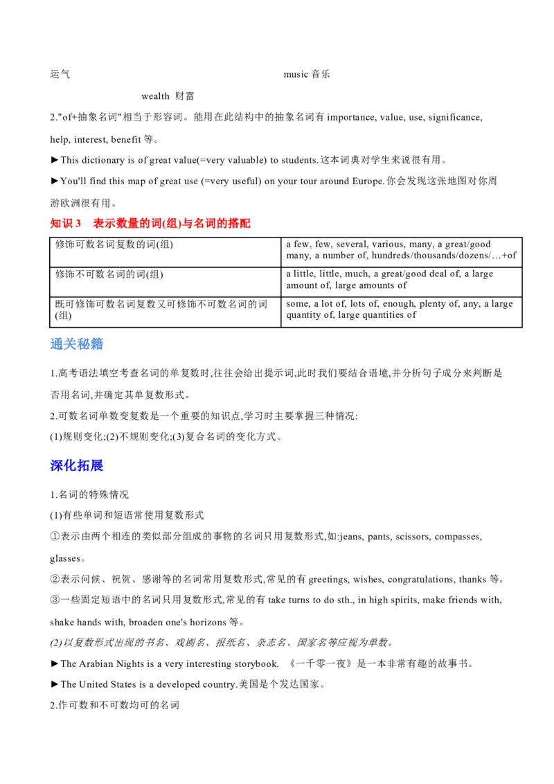 专题04名词和代词等有提示词的揭秘（讲义）（原卷版）_03高考英语_2024年新高考资料_2.2024二轮复习_高频考点解密2024年高考英语二轮复习高频考点追踪与预测（新高考专用）