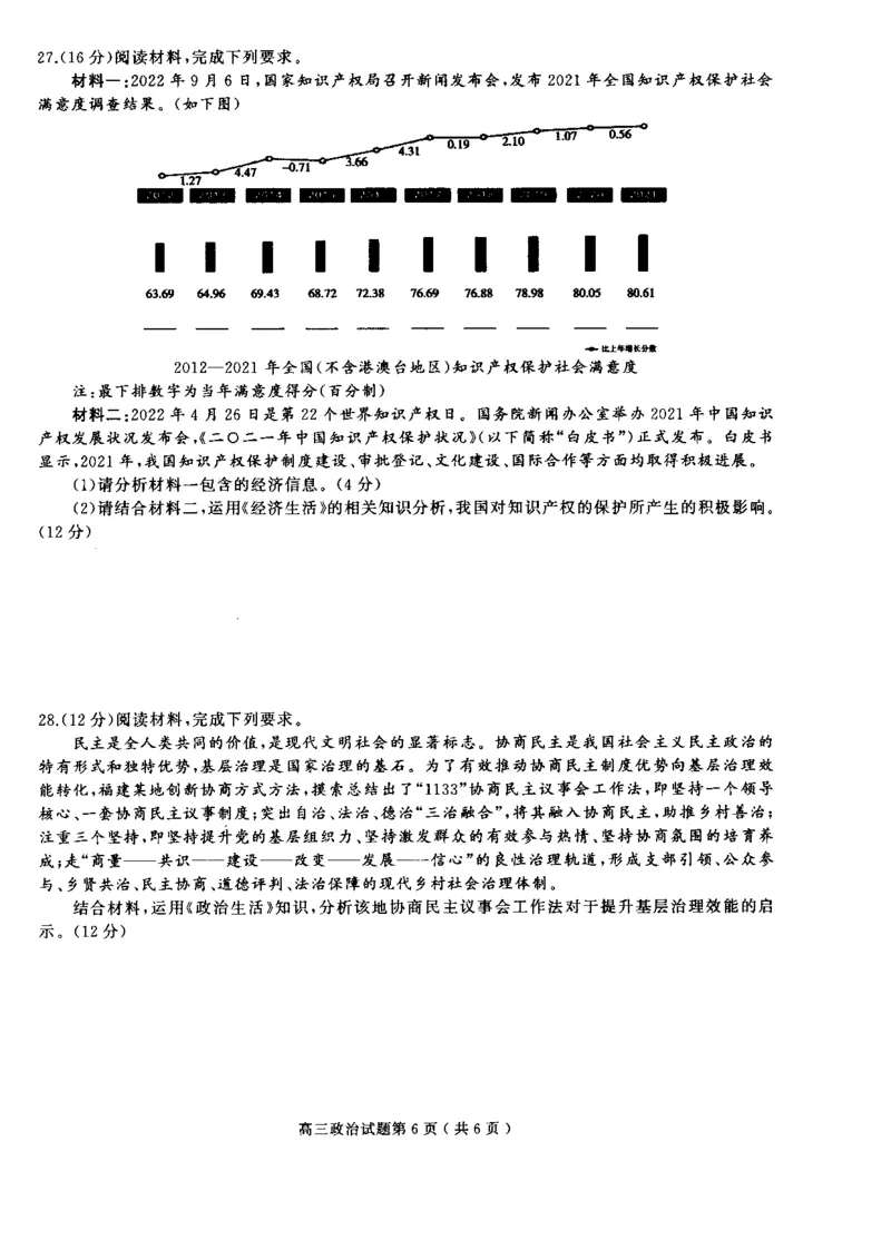 河南省信阳市2022-2023学年普通高中高三第一次教学质量检测政治_8.2025政治总复习_政治高考模拟题_老高考_2023年_河南省信阳市普通高中2022-2023学年高三第一次教学质量检测政治含答案