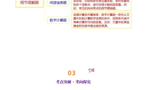 专题01阅读理解之细节理解题（讲义）（解析版）_02高考数学_2025年新高考资料_二轮复习_01高考语文等多个文件_上好课2025年高考英语二轮复习讲练测（新高考通用）