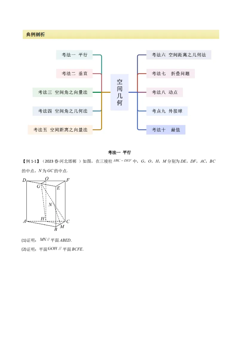 专题03空间几何与空间向量（解答题10种考法）（精讲）（原卷版）_02高考数学_新高考复习资料_2024年新高考资料_二轮复习资料_2024届高三数学二轮复习《考法分类》专题训练（新高考）