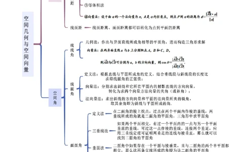 专题03空间几何与空间向量（解答题10种考法）（精讲）（原卷版）_02高考数学_新高考复习资料_2024年新高考资料_二轮复习资料_2024届高三数学二轮复习《考法分类》专题训练（新高考）