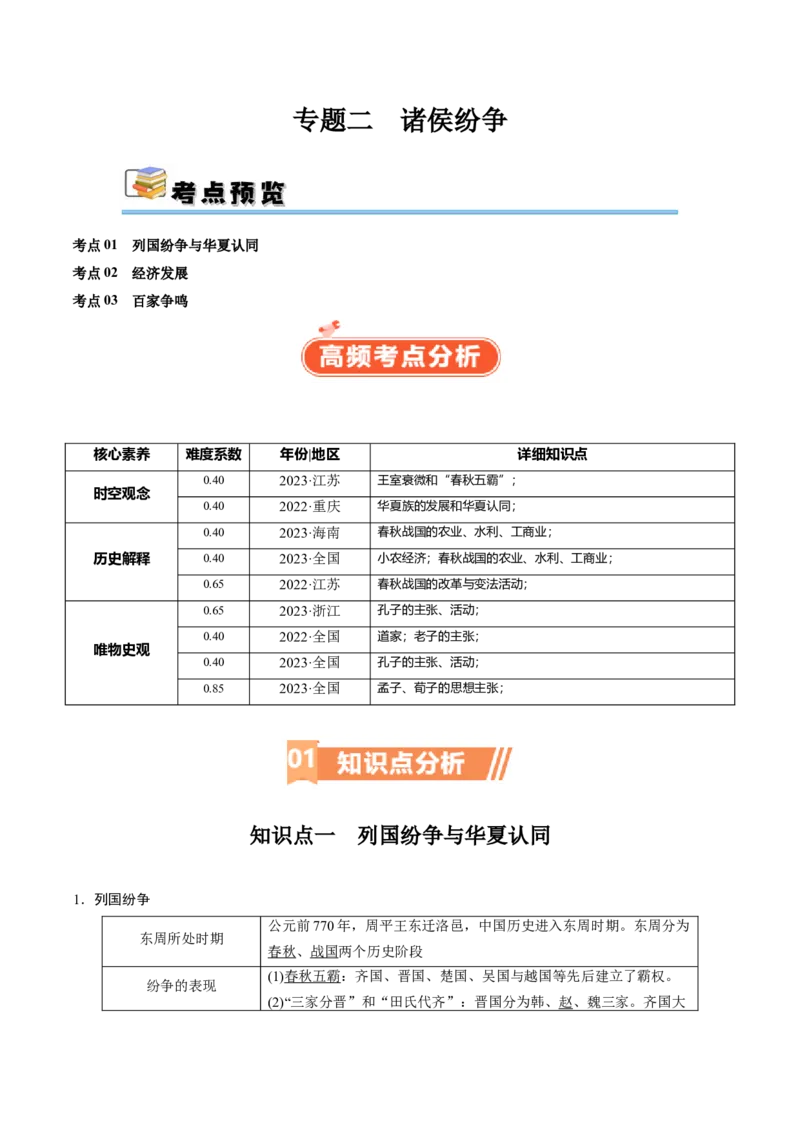 专题02诸侯纷争（原卷版）_07高考历史_新高考复习资料_2024年新高考复习资料_二轮复习资料_完2024年高考历史二轮专题复习高频考点追踪分析与预测