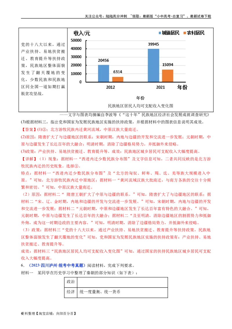 第12课民族大团结（解析版）_02中考总复习（2026版更新中）_06-历史-中考总复习_2024年中考复习资料_专项复习资料_完三年（2021-2023）中考历史真题分项汇编（全国通用）_解析版