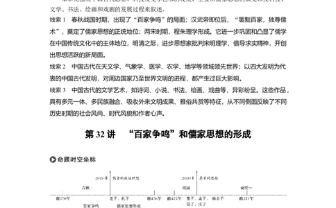 52必修3第十二单元中国传统文化主流思想的演变与科技文艺第32讲　&ldquo;百家争鸣&rdquo;和儒家思想的形成_07高考历史_通用版（老高考）复习资料_2023年复习资料_一轮+二轮
