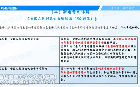 二〇二六新大纲解析_13.2026考研专业课法硕高端班！_03.2026考研法硕粉笔法硕全程班！_03.大纲解析