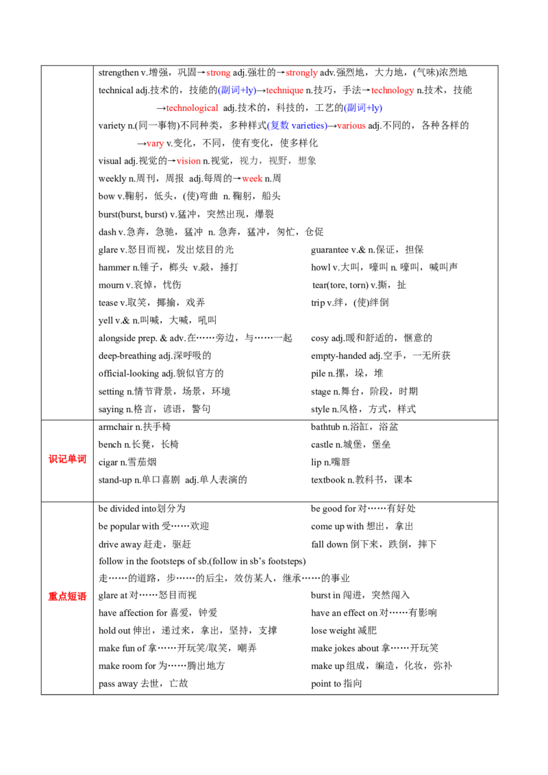 M6Unit1Laughterisgoodforyou(讲)-2022年高考英语一轮复习讲练测(新高考&bull;江苏)(学案)_03高考英语_新高考复习资料_2022年新高考资料_2022年新高考英语一轮复习