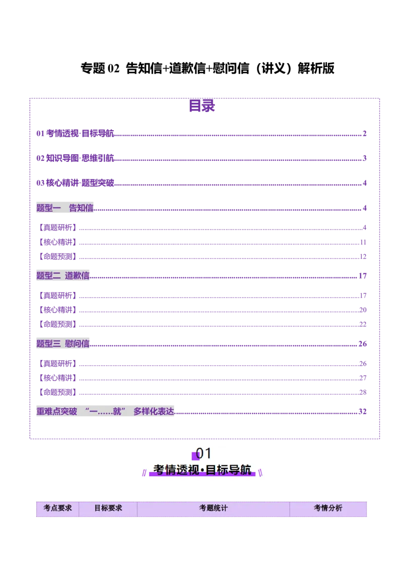 专题02告知信+道歉信+慰问信（讲义）（解析版）_03高考英语_2025年新高考资料_二轮复习_上好课2025年高考英语二轮复习讲练测（新高考通用）3378522_第七部分写作_应用文写作