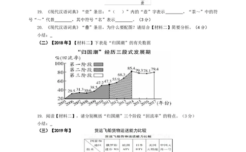 中考非连文本之图表解读策略专题复习导学案_02中考总复习（2026版更新中）_01-语文-中考总复习_2025年中考资料_备考2025中考语文二轮专项复习课件+教案+导学案