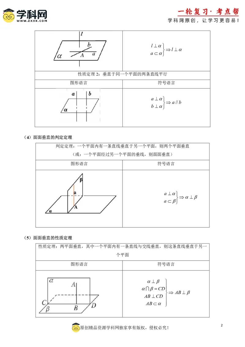 2025年高考数学基础知识篇（核心知识背记手册）_02高考数学_2025年新高考资料_一轮复习_备战2025年高考数学一轮复习考点帮_备战2025年高考数学一轮复习考点帮（新高考通用）（完结）