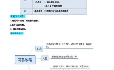 第25讲书面表达之提纲作文（讲义）-2024年中考英语一轮复习讲练测（全国通用）（解析版）_02中考总复习（2026版更新中）_03-英语-中考总复习_2024年中考复习资料_一轮复习