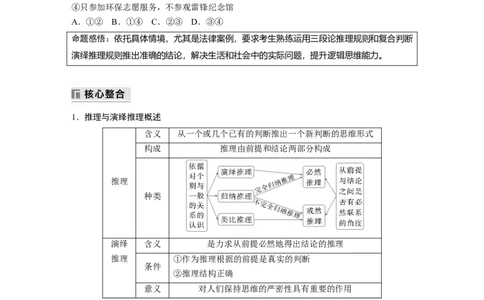 专题十四　课时3　演绎推理与归纳推理_8.2025政治总复习_2025年新高考资料_二轮复习_word+ppt2025年高考政治BBG二轮_学生用书Word版全书_学生用书Word版文档_大二轮专题复习讲义