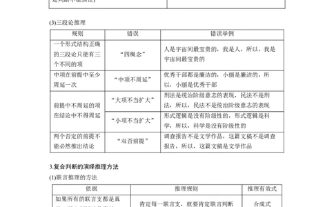专题十四　课时3　演绎推理与归纳推理_8.2025政治总复习_2025年新高考资料_二轮复习_word+ppt2025年高考政治BBG二轮_学生用书Word版全书_学生用书Word版文档_大二轮专题复习讲义