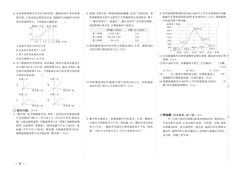 26春好卷五年级数学下（SJ版）_数学《好卷》苏教26春抢先版
