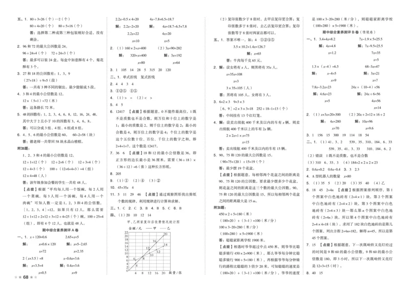 26春好卷五年级数学下（SJ版）_数学《好卷》苏教26春抢先版