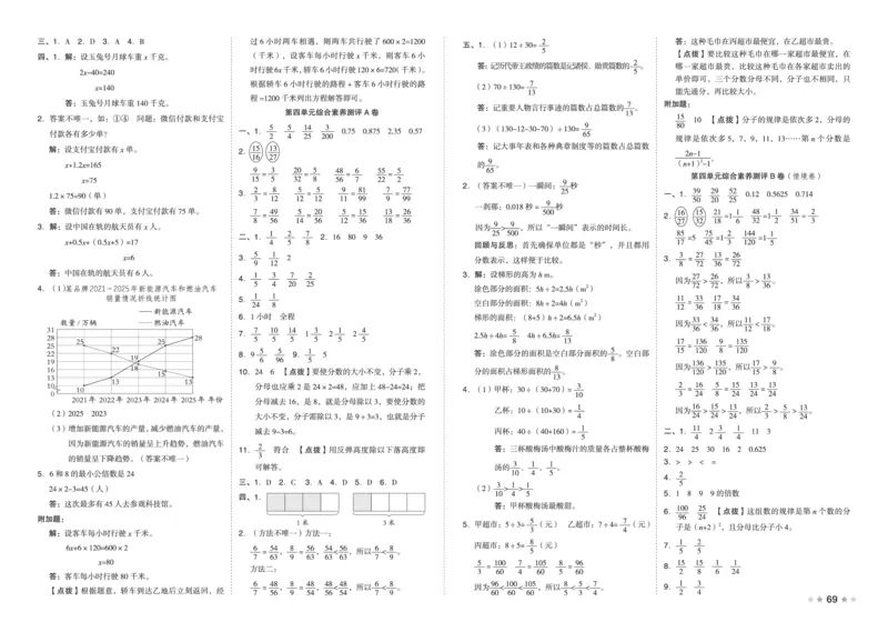 26春好卷五年级数学下（SJ版）_数学《好卷》苏教26春抢先版