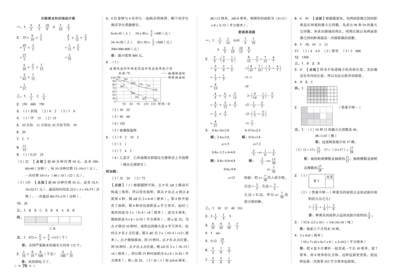 26春好卷五年级数学下（SJ版）_数学《好卷》苏教26春抢先版