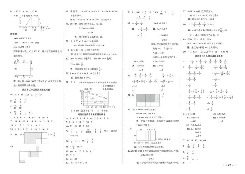 26春好卷五年级数学下（SJ版）_数学《好卷》苏教26春抢先版