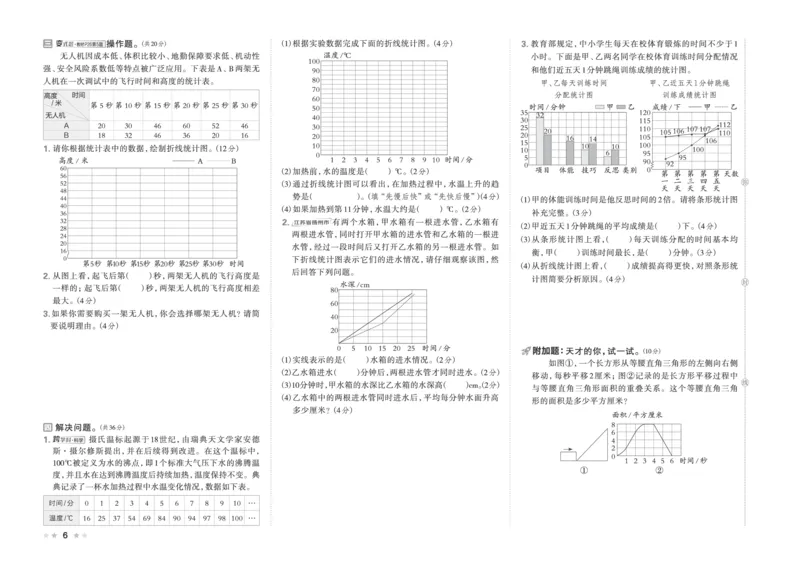 26春好卷五年级数学下（SJ版）_数学《好卷》苏教26春抢先版