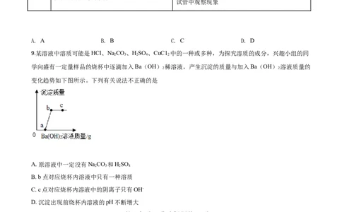 2020年陕西省中考化学真题（空白卷）_陕西_5.陕西中考化学（2008-2025）