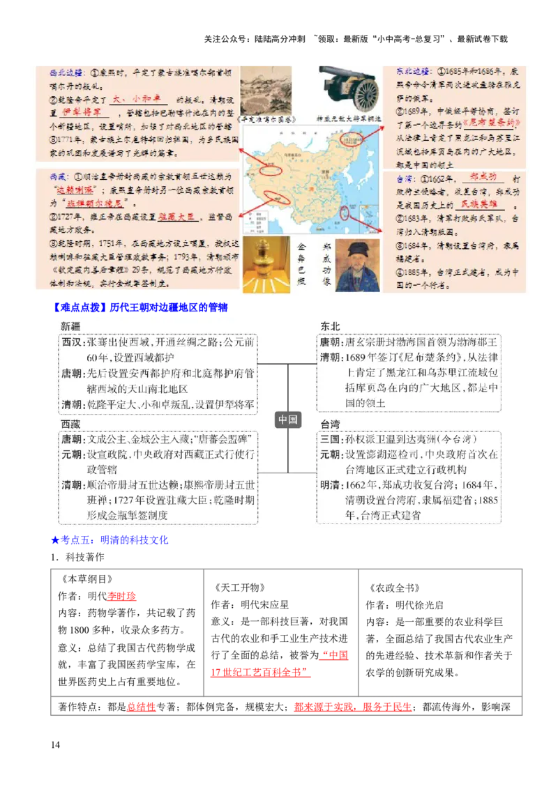 秘籍02+中国古代史（七下）（思维导图+大单元整合+考点清单+难点点拨）-备战2024年中考历史抢分秘籍（全国通用）_02中考总复习（2026版更新中）_06-历史-中考总复习_2024年中考复习资料