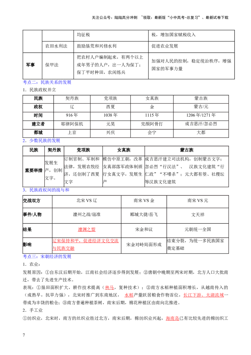 秘籍02+中国古代史（七下）（思维导图+大单元整合+考点清单+难点点拨）-备战2024年中考历史抢分秘籍（全国通用）_02中考总复习（2026版更新中）_06-历史-中考总复习_2024年中考复习资料