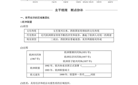 49必修2第十一单元世界经济的全球化趋势第31讲　世界经济的区域集团化和经济全球化趋势_07高考历史_通用版（老高考）复习资料_2023年复习资料_一轮+二轮_历史高三一轮复习系列