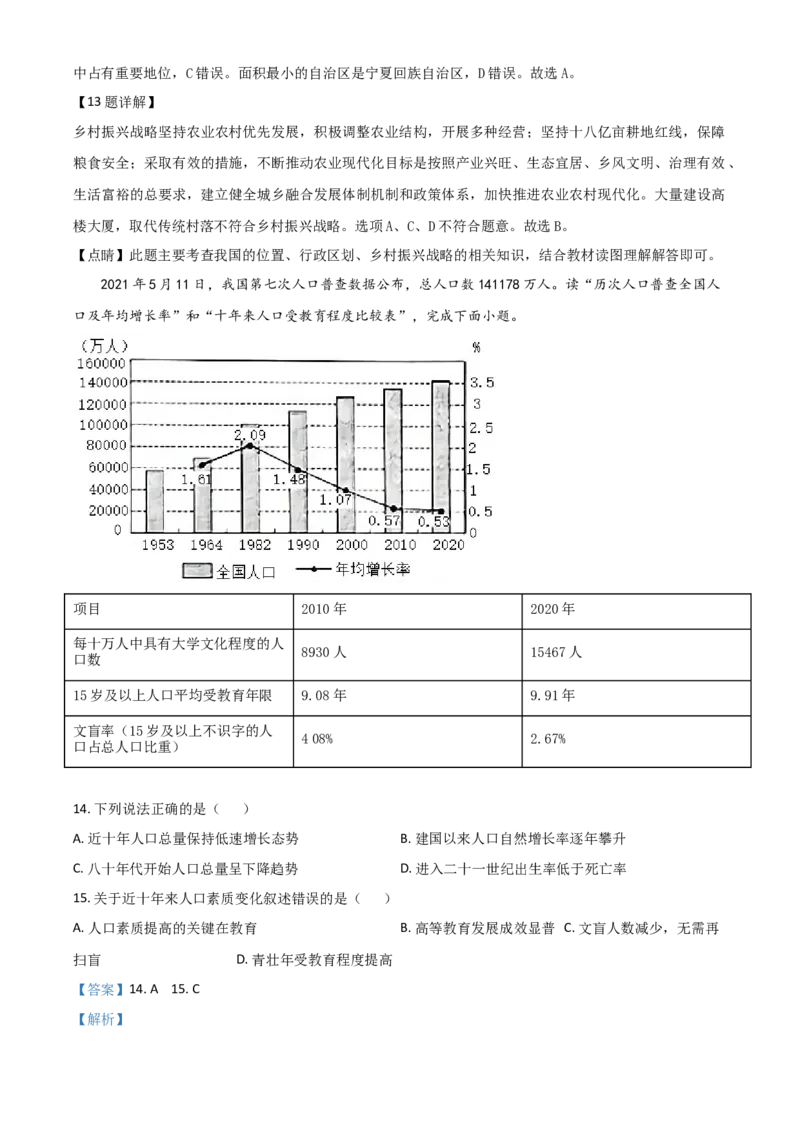 2021年陕西省中考地理真题（解析卷）_陕西_9.陕西中考地理（2016-2025）
