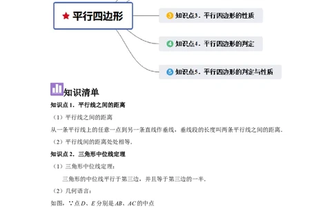 第05讲平行四边形（5个知识点+5种题型+强化训练）（学生版）_初中数学_八年级数学下册（人教版）_常见题型通关讲解练-V3