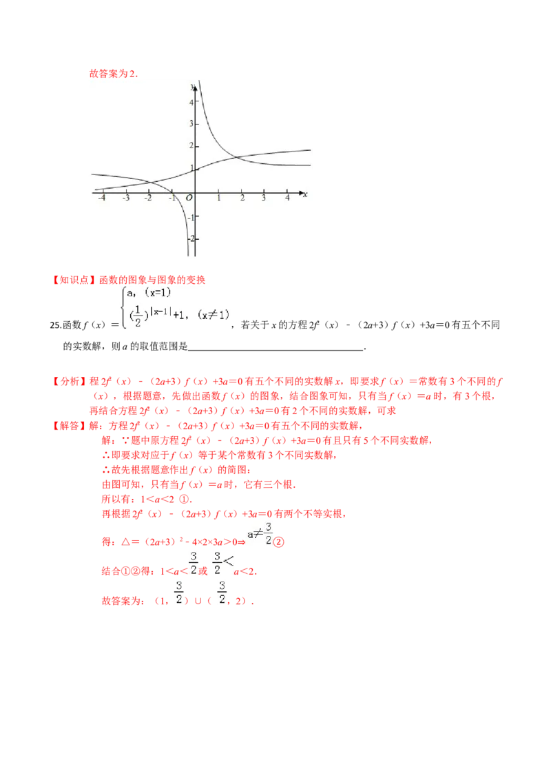 专题03函数及其表示方法-2022年高考数学一轮复习小题多维练（新高考版）（解析版）_02高考数学_新高考复习资料_2022年新高考资料