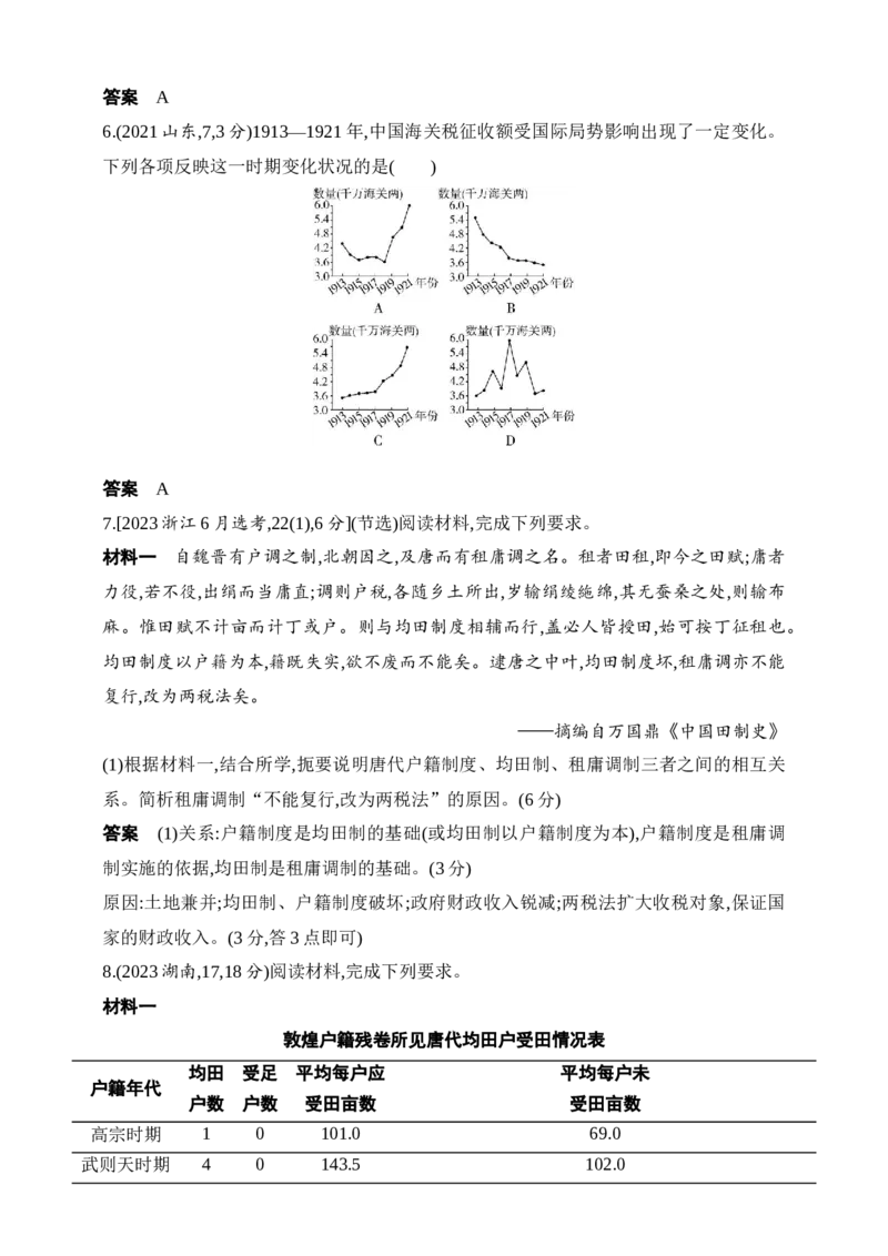 2025新教材历史高考第一轮基础练习--第十五单元货币与赋税制度基层治理与社会保障（含答案）_07高考历史_2025年新高考资料_一轮复习