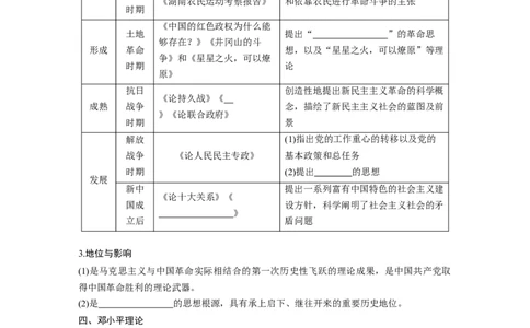 62必修3第十四单元近代以来中国先进思想与理论成果第39讲　20世纪以来中国重大思想理论成果_07高考历史_通用版（老高考）复习资料_2023年复习资料_一轮+二轮_历史高三一轮复习系列