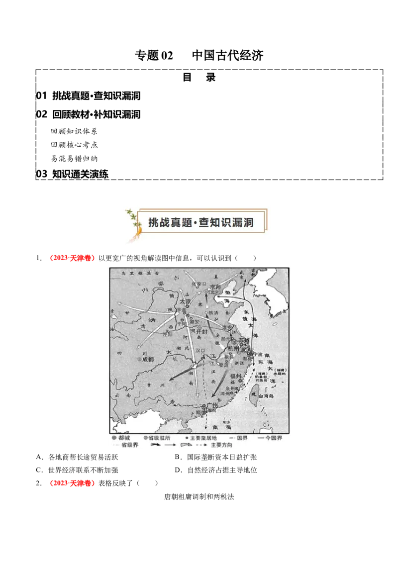 专题02中国古代经济（原卷版）_07高考历史_2024年新高考资料_52024三轮冲刺_查漏补缺2024年高考历史复习冲刺过关（新高考专用）