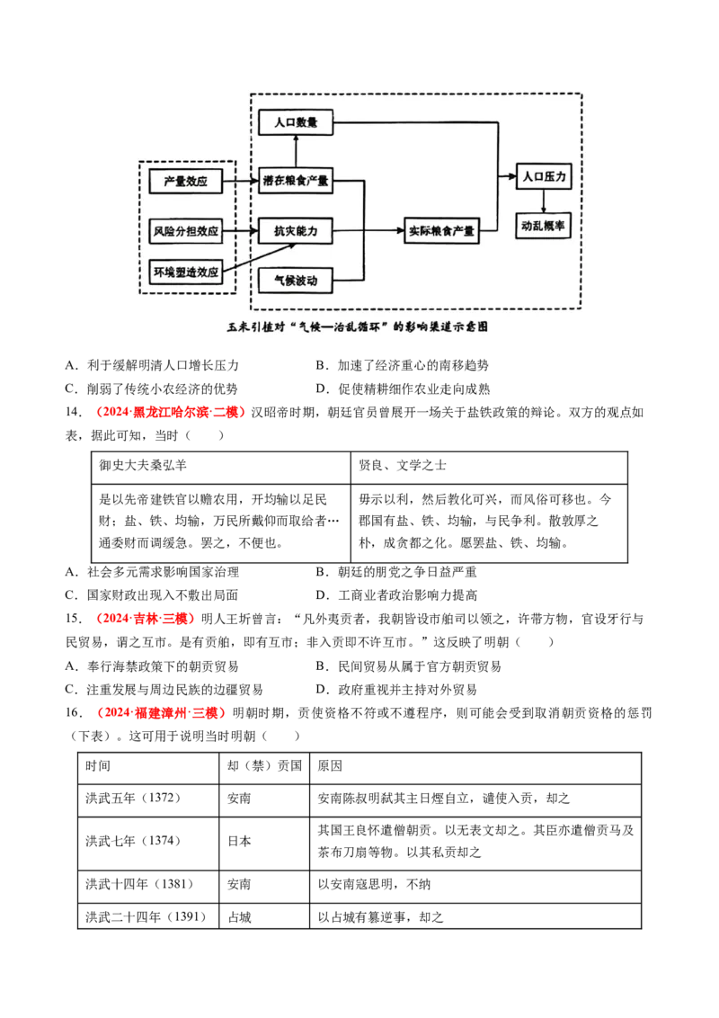 专题02中国古代经济（原卷版）_07高考历史_2024年新高考资料_52024三轮冲刺_查漏补缺2024年高考历史复习冲刺过关（新高考专用）
