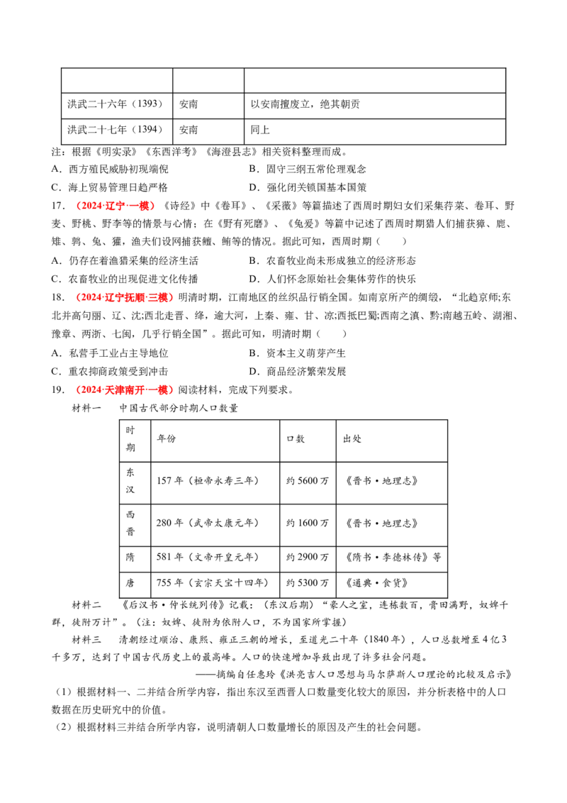 专题02中国古代经济（原卷版）_07高考历史_2024年新高考资料_52024三轮冲刺_查漏补缺2024年高考历史复习冲刺过关（新高考专用）