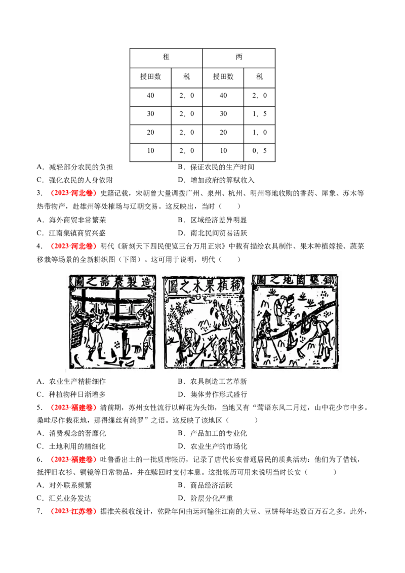 专题02中国古代经济（原卷版）_07高考历史_2024年新高考资料_52024三轮冲刺_查漏补缺2024年高考历史复习冲刺过关（新高考专用）