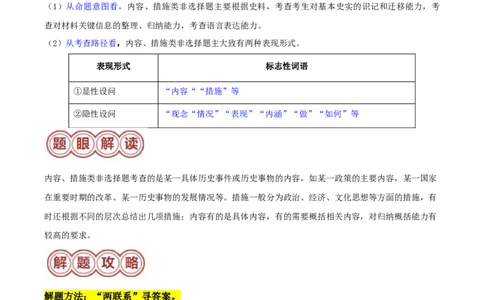 专题02内容、措施类非选择题（原卷版）_07高考历史_2024年新高考资料_2.2024二轮复习_2024年高考历史二轮热点题型归纳与变式演练（新高考通用）_主观题部分
