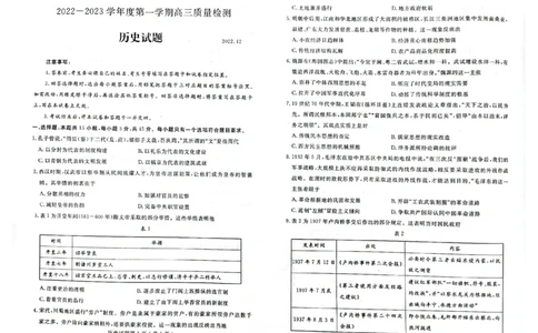 23济宁期末-历史试题_07高考历史_历史高考模拟题_新高考_2023年_山东省济宁市2022-2023学年高三上学期期末历史_山东省济宁市2022-2023学年高三上学期期末历史